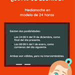 Escribir medianoche en una invitación